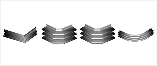 矩形金屬膨脹節